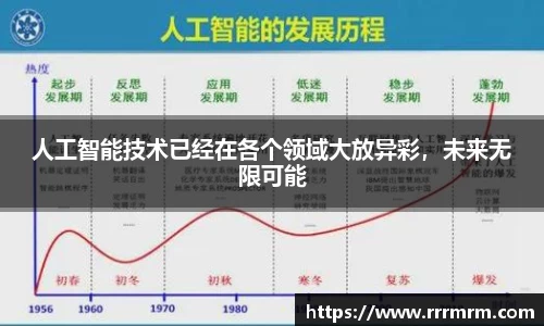 星空官网