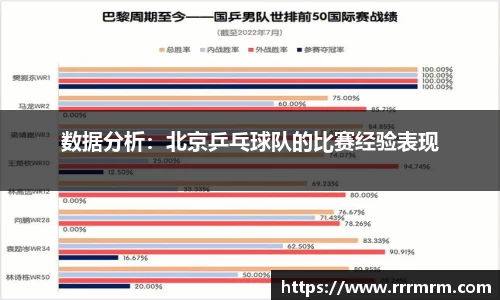 星空体育平台app