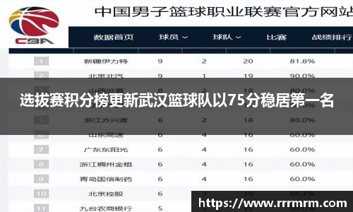 星空体育平台app
