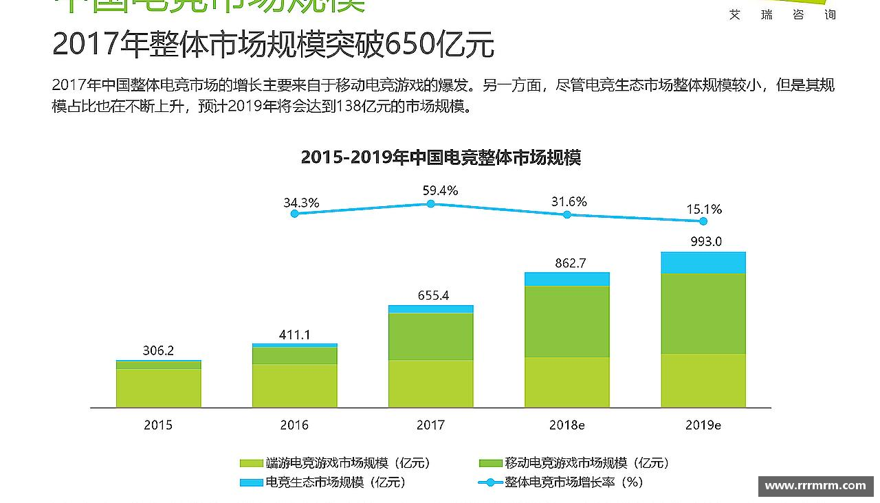 顽强拼搏，无畏前行！